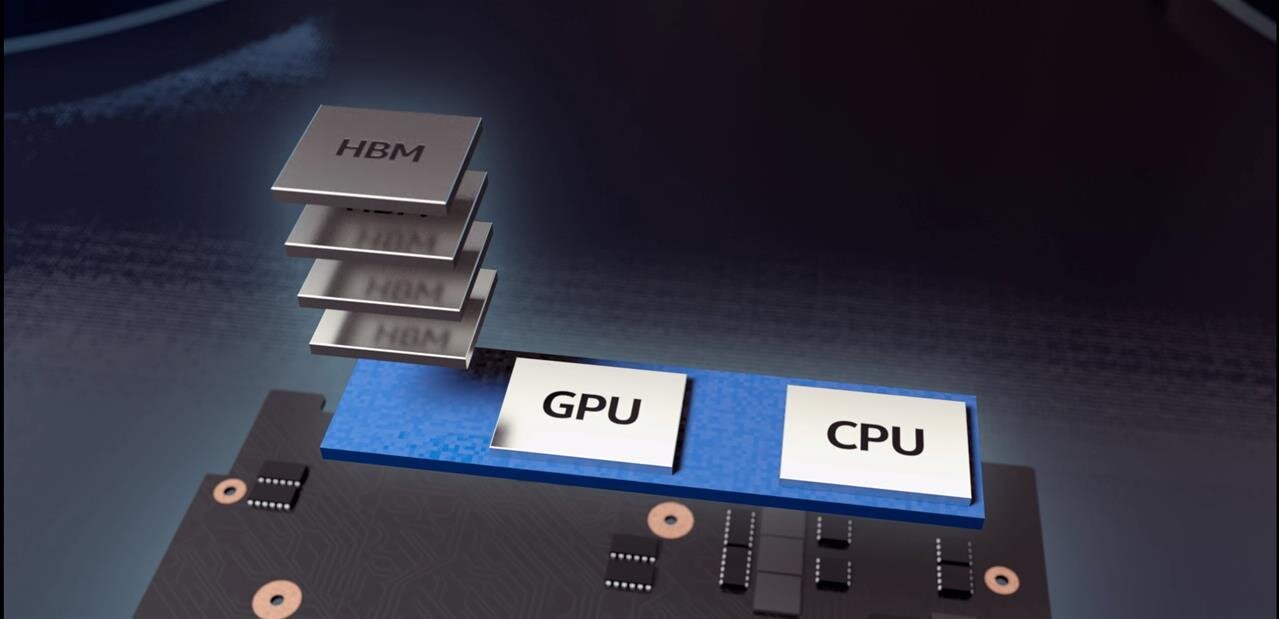 A Quoi Correspond 3 Ghz D'un Microprocesseur